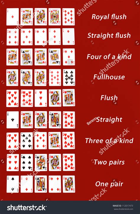 poker card combos|Iba pa.